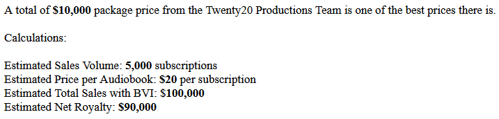 Pitch from 20/Twenty for audiobook production: 5,000 "subscriptions" at $20 per subscription yields $90,000 in "estimated net royalty"