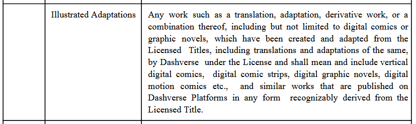 Any work such as a translation, adaptation, derivative work, or a
combination thereof, including but not limited to digital comics or
graphic novels, which have been created and adapted from the
Licensed Titles, including translations and adaptations of the same, by Dashverse under the License and shall mean and include vertical
digital comics, digital comic strips, digital graphic novels, digital
motion comics etc., and similar works that are published on Dashverse Platforms in any form recognizably derived from the Licensed Title